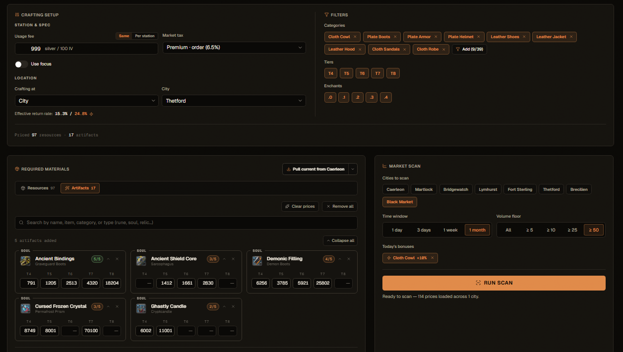Crafting Scanner: Find what's worth crafting right now preview