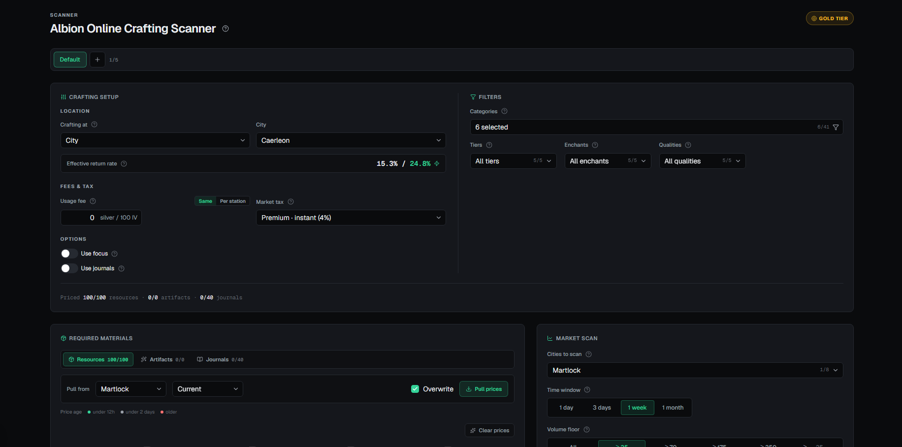 Crafting Scanner: Find what's worth crafting right now preview